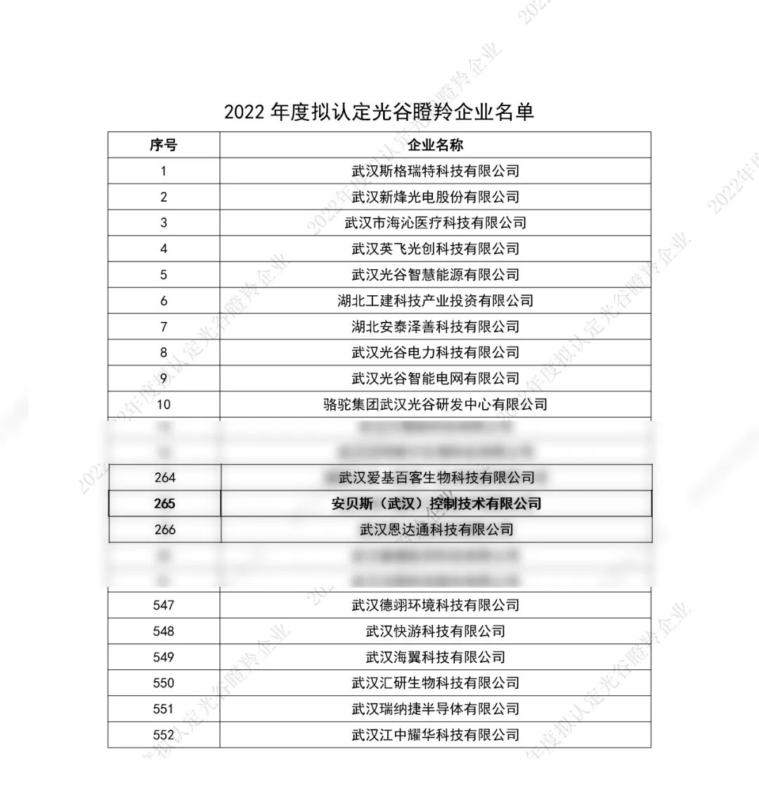安貝斯<a href=http://www.pyzjwj.com target=_blank class=infotextkey>控制臺</a>